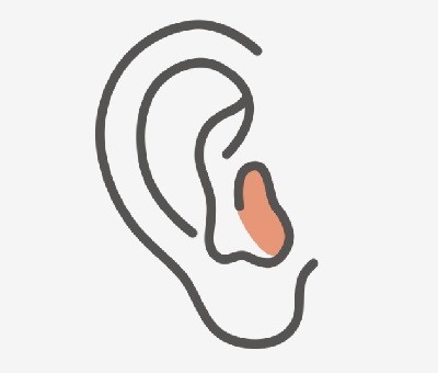 BTE Hearing Aid